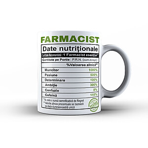 Cana Farmacistului – rețeta zilnică pentru o doză de bună dispoziție!